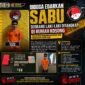 Dua Kali Perkosa Pelajar, Satres PPAPPO Polres Karo Ringkus Pemuda